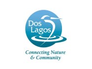 DOS LAGOS CONNECTING NATURE & COMMUNITY