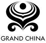 GRAND CHINA