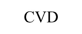 CVD