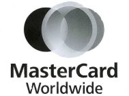 MASTERCARD WORLDWIDE