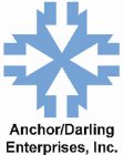 ANCHOR/DARLING ENTERPRISES, INC.