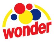 WONDER