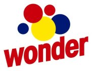 WONDER