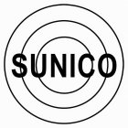 SUNICO