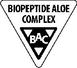 BIOPEPTIDE ALOE COMPLEX BAC