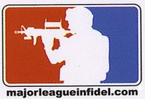 MAJORLEAGUEINFIDEL.COM