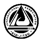 INTERNATIONAL ASSOCIATION 