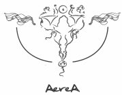 AEREA