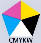 CMYKW