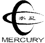 MERCURY