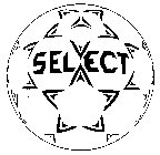 SELECT