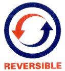 REVERSIBLE