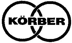 KÖRBER