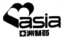 ASIA