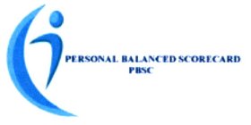 PERSONAL BALANCED SCORECARD PBSC