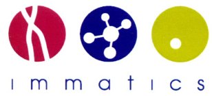 IMMATICS