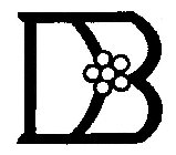 DB