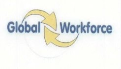 GLOBAL WORKFORCE