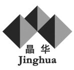 JINGHUA