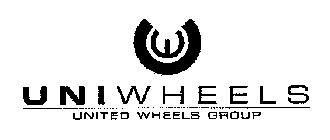 UNIWHEELS UNITED WHEELS GROUP