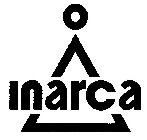 INARCA