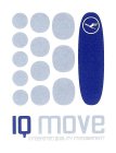 IQ MOVE INTEGRATED QUALITY MANAGEMENT