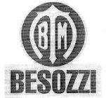 BESOZZI BM