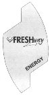 FRESHWAY ENERGY