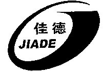 JIADE