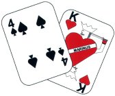 MARINUS