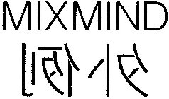 MIXMIND