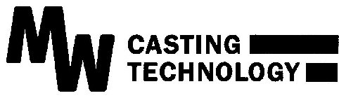 MW CASTING TECHNOLOGY