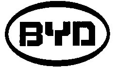 BYD