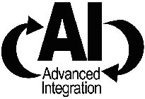 AI ADVANCED INTEGRATION