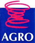 AGRO