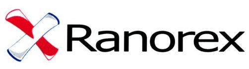 RANOREX