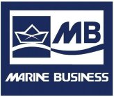 MB MARINE BUSINESS