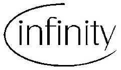 INFINITY