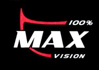 100% MAX VISION