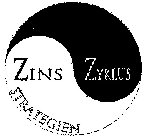 ZINS ZYKLUS STRATEGIEN