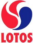 LOTOS