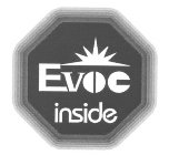 EVOC INSIDE