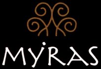 MYRAS