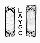 LAYGO