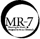 MR-7 WATCHING THE WORLD . DESIGNED BY MITSUI CHEMICALS