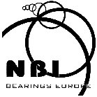 NBI BEARINGS EUROPE