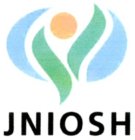 JNIOSH