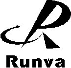 R RUNVA