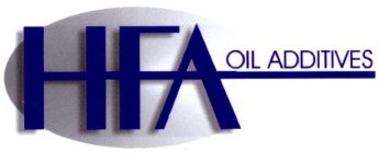 HFA OIL ADDITIVES