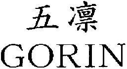 GORIN